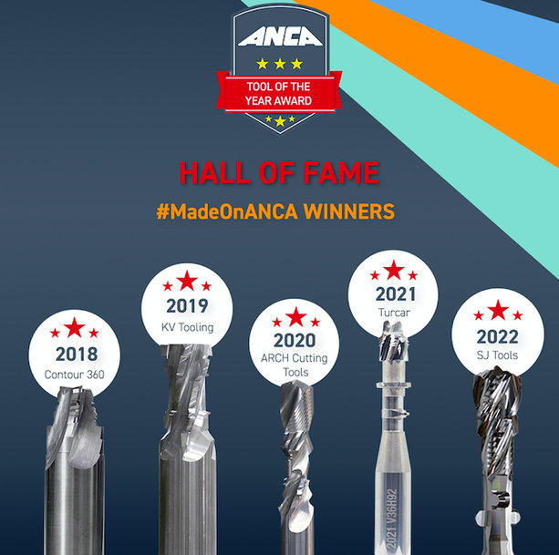 ANCA exhibirá en EMO 2023